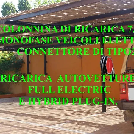 Appartamento Casa Al Mare Capoterra